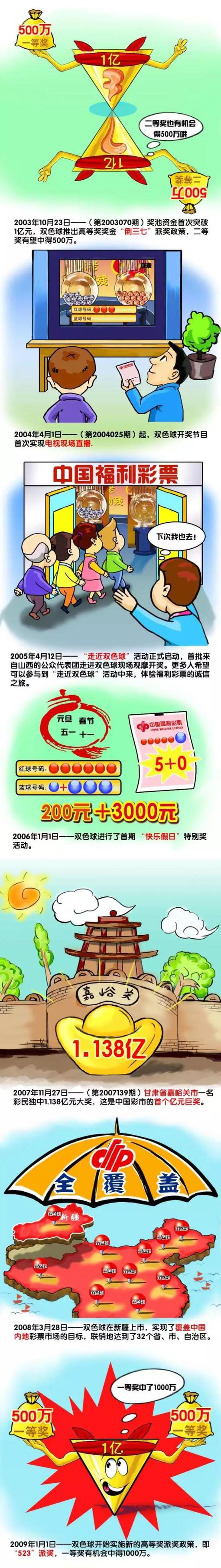 出售克鲁尼奇能够为米兰带来转会资金，他在伤愈回归后表现大不如前，考虑到本纳塞尔已经回归，克鲁尼奇已经不再是米兰的主力，费内巴切准备重新发起追求。